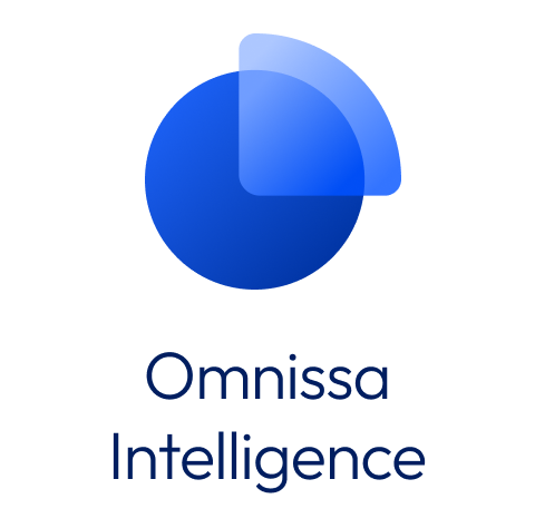 Omnissa Intelligence