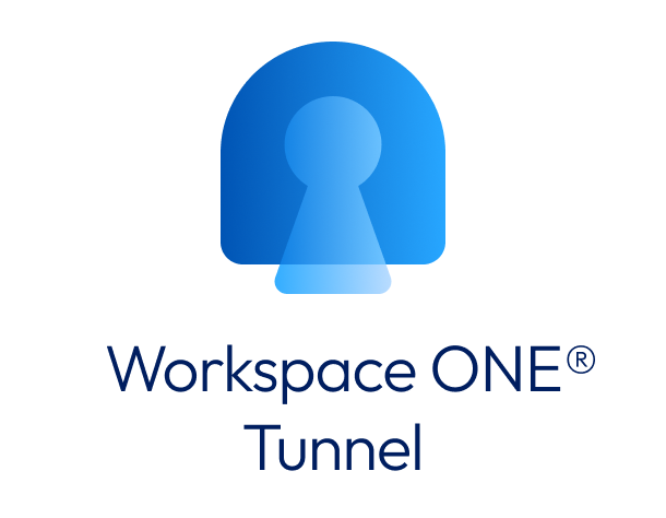 Securely provide either Per-App or Full Device VPN capabilities across all your employees’ devices and delivered with a modern Zero Trust architecture